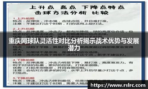 重庆网球队灵活性对比分析揭示战术优势与发展潜力